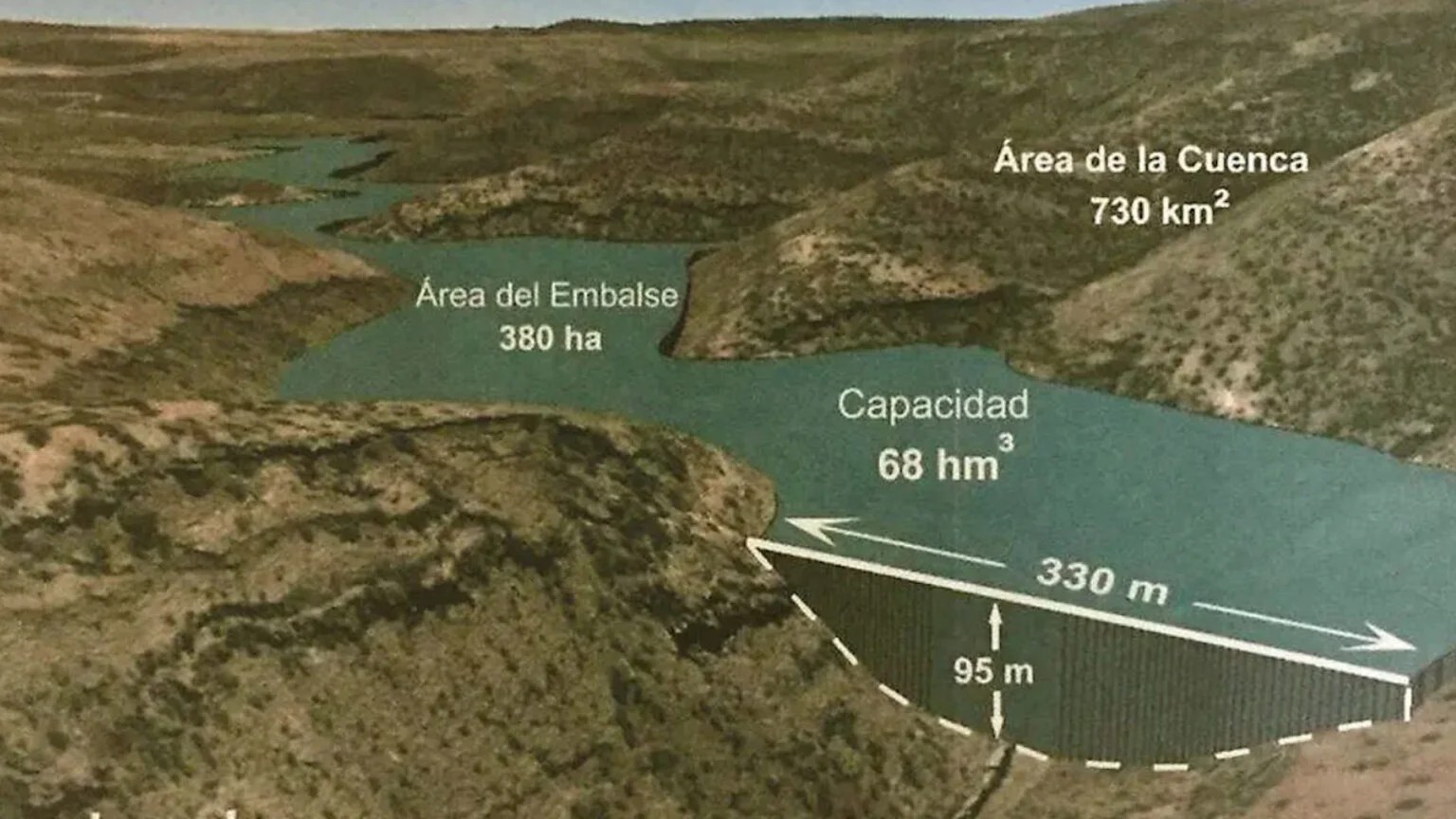 Proyecto de presa Milpillas.